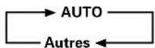 PIONEER PDP425CMX - Mise en œuvre pour [type de SIGNAL] - 5
