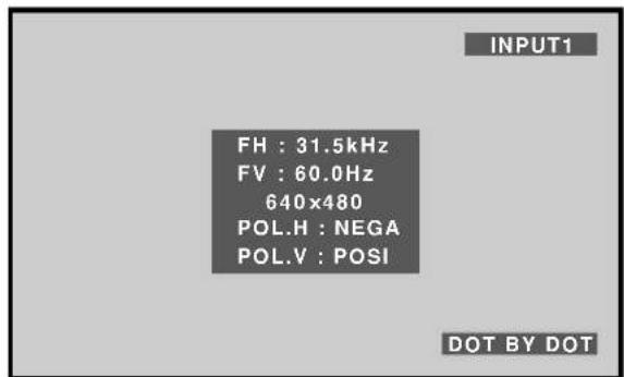 PIONEER PDP425CMX - Press the DISPLAY button. - 1