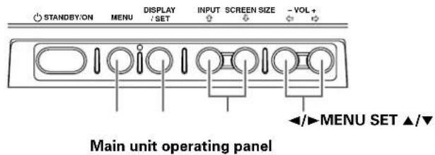 PIONEER PDP425CMX - Setting the subscreen mode (PIP DETECT) - 2