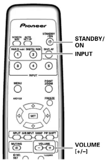 PIONEER PDP425CMX - Before you begin, make sure you have: - 1