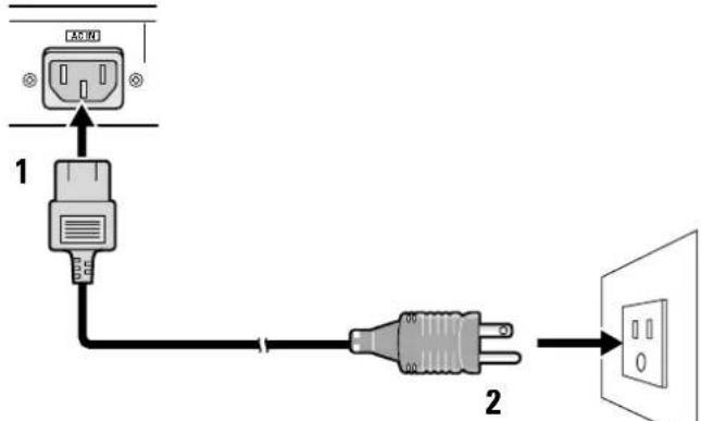 PIONEER PDP425CMX - Raccordement du cordon d'alimentation - 1