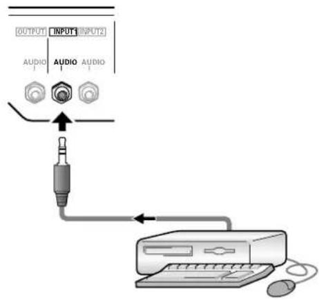 PIONEER PDP425CMX - Raccordement audio pour un appareil (ordinateur) relié à INPUT1 - 1