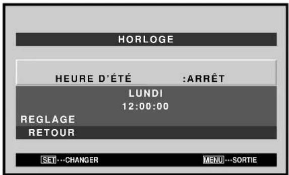 PIONEER PDP425CMX - Réglage de la minuterie (TIMER) - 5