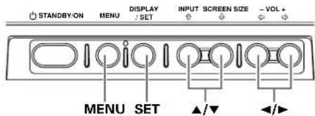 PIONEER PDP507CMX - Setting the PRESENT TIME - 2