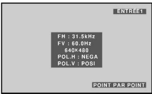 PIONEER PDP507CMX - Appuyez sur la touche DISPLAY. - 1