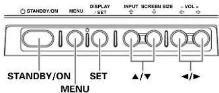 PIONEER PDP507CMX - Setting the onscreen display language - 2