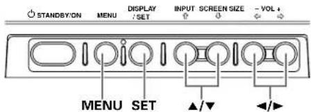 PIONEER PDP507CMX - Automatic input switching (AUTO FUNCTION) - 2