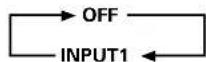 PIONEER PDP507CMX - Automatic input switching (AUTO FUNCTION) - 6