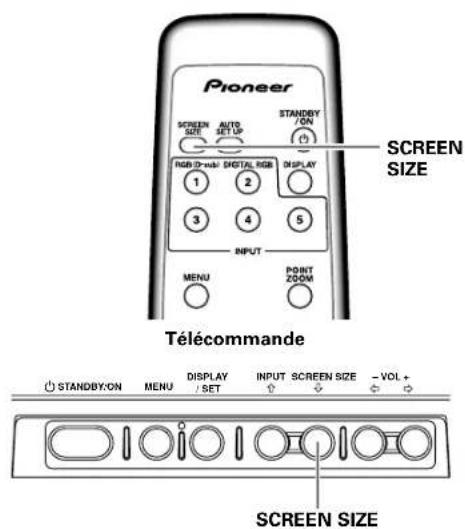 PIONEER PDP507CMX - Appuyez sur la touche SCREEN SIZE pour choisir le format. - 1