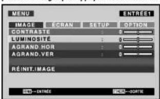 PIONEER PDP507CMX - Réglages de l'IMAGE et de l'ÉCRAN - 3