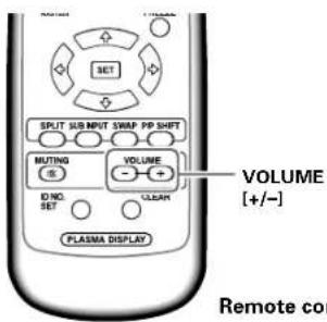 PIONEER PDP507CMX - Adjusting sound volume - 2
