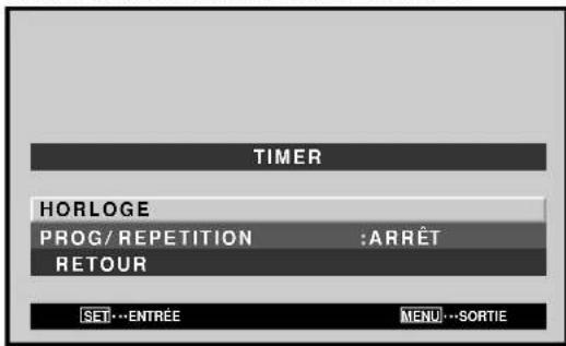 PIONEER PDP507CMX - Réglage de l'heure actuelle (HORLOGE) - 6