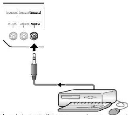 PIONEER PDP507CMX - Raccordements aux entrées audio de cet écran à plasma - 2