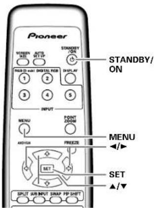 PIONEER PDP507CMX - メニュー表示言語を設定する - 1