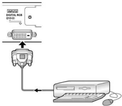 PIONEER PDP507CMX - INPUT2への接続 - 1