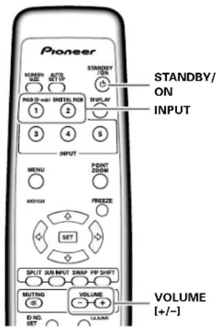 PIONEER PDP507CMX - Before you begin, make sure you have: - 1