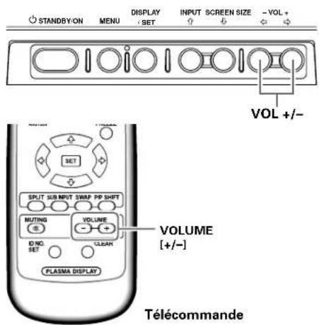 PIONEER PDP507CMX - Réglage du volume sonore - 1