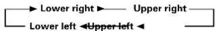 PIONEER PDP507CMX - Press the remote control unit's PIP SHIFT button. - 1