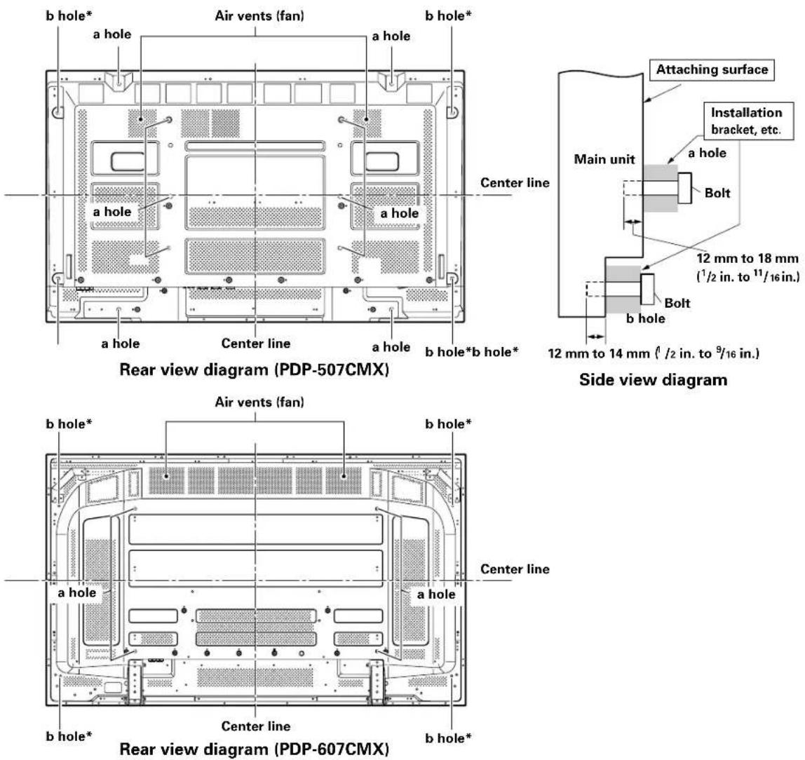 PIONEER PDP507CMX - CAUTION - 2