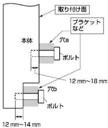 PIONEER PDP507CMX - 注意 - 2