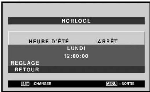 PIONEER PDP507CMX - Réglage de l'heure actuelle (HORLOGE) - 7