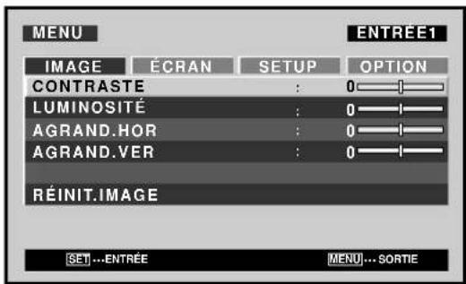 PIONEER PDP507CMX - Réglages de l'IMAGE et de l'ÉCRAN - 3