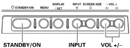 PIONEER PDP507CMX - Before you begin, make sure you have: - 2