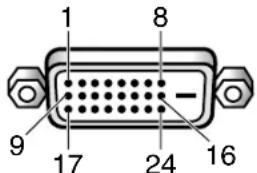 PIONEER PDP507CMX - 付録2 -2/2: INPUT2 (DVIコネクタ:メス) ピン配列 - 1