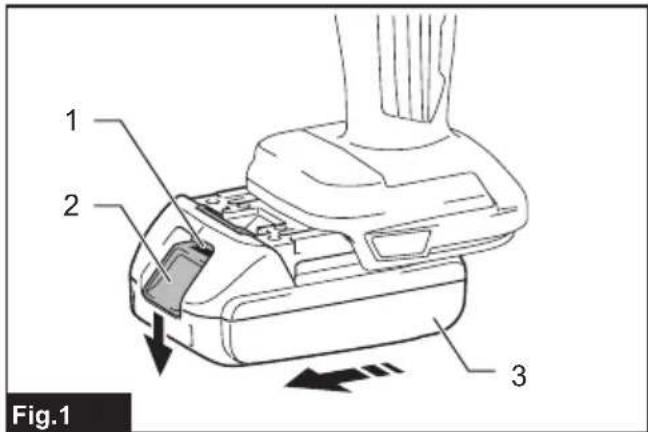 MAKITA DPV300Z - 2