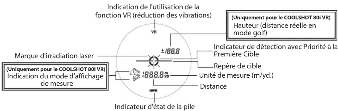 NIKON Coolshot 80i VR - Écran interne - 1