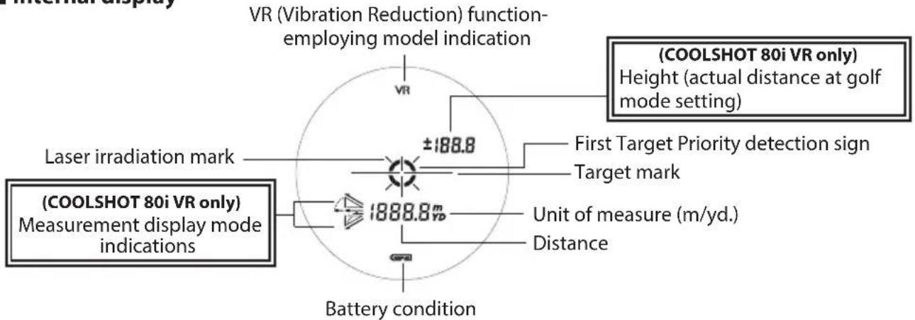 NIKON Coolshot 80i VR - Internal display - 1