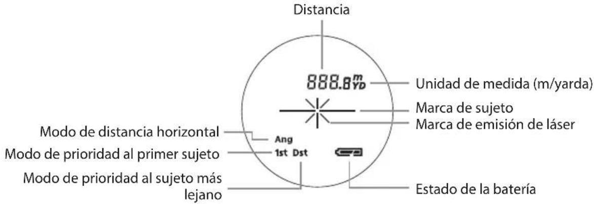 NIKON Prostaff 3i - Pantalla interna - 1