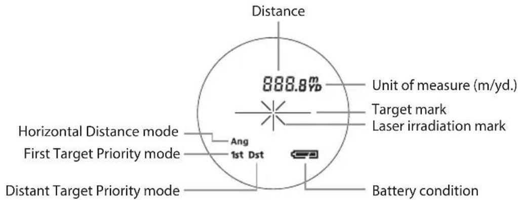 NIKON Prostaff 3i - Internal display - 1