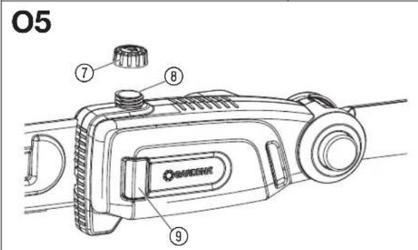 GARDENA TCS 2018 P4A - 8