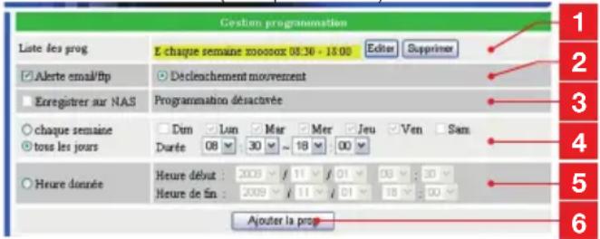 THOMSON 512384 - ■ 4.3.4 - Programmation - 1