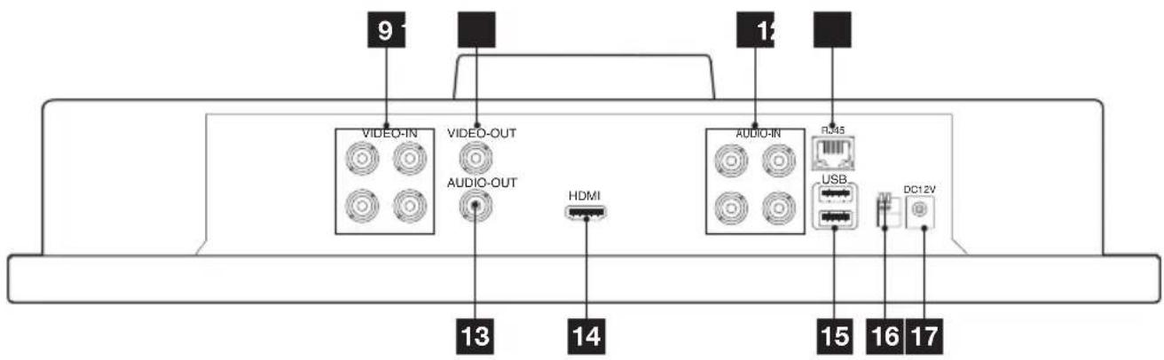 THOMSON 512317 - B - DESCRIPTION DU PRODUIT - 2