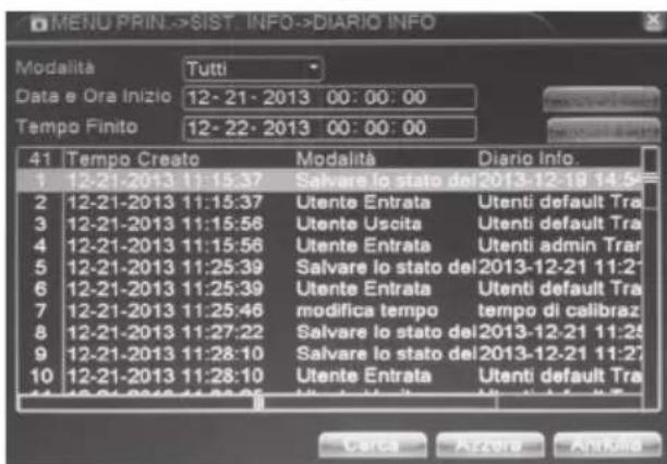 THOMSON 512317 - - Diario info - 1