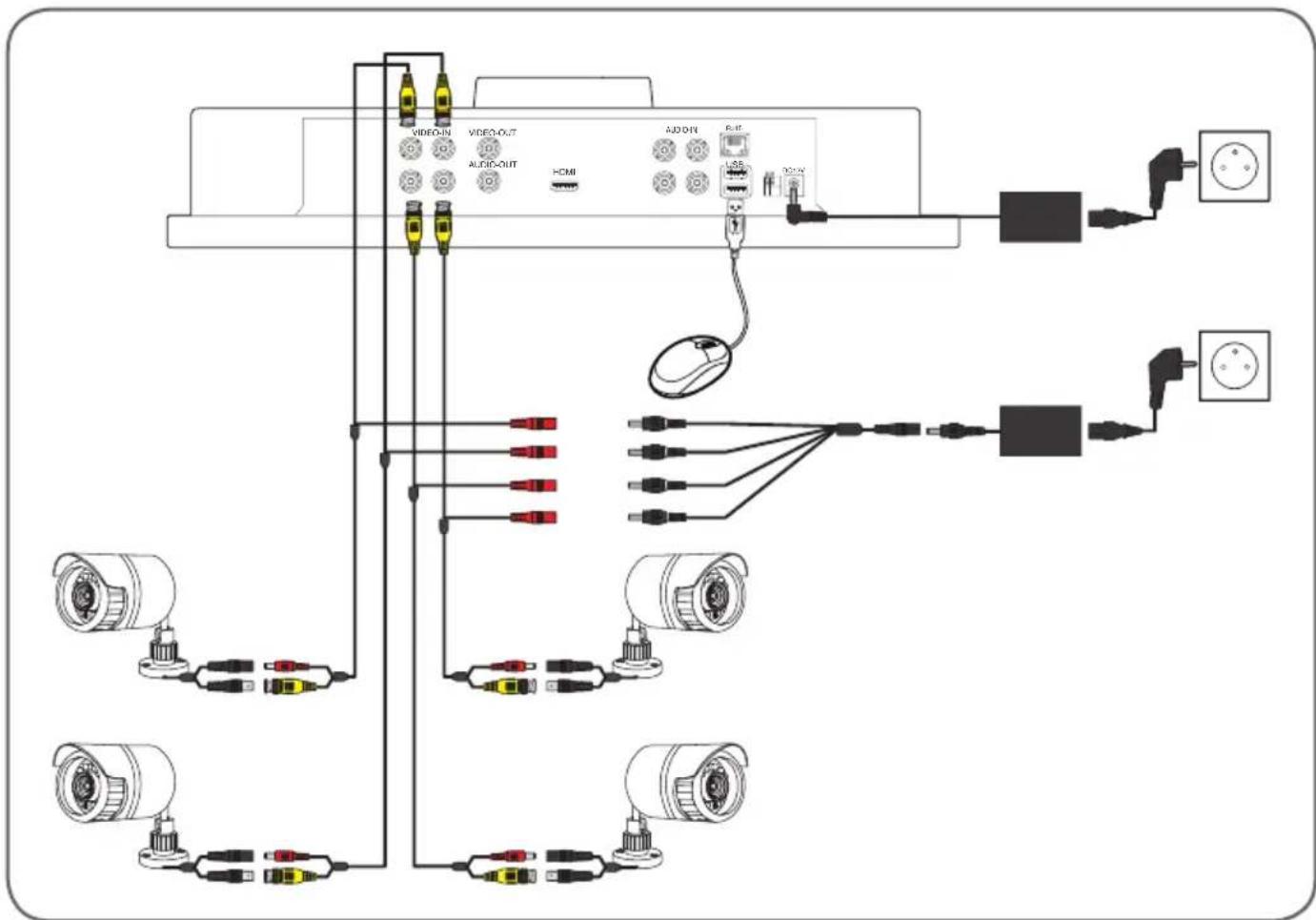 THOMSON 512317 - - CONNEXION DES CAMÉRAS VIDEO ET DE LA SOURIS AU MONITEUR - 1