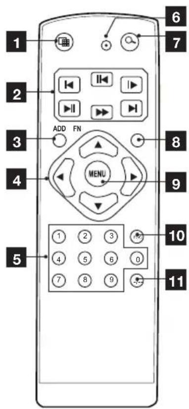 THOMSON 512317 - 3-TELECOMANDO - 1