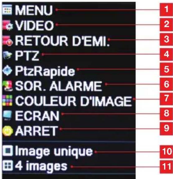 THOMSON 512317 - - MENU RAPIDE - 1