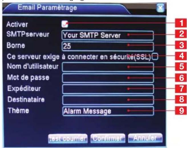 THOMSON 512317 - - SERVICES - 2