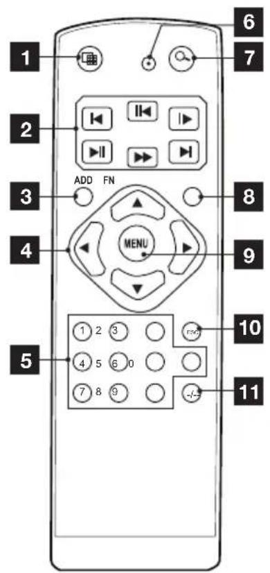 THOMSON 512317 - - TeleCommande - 1