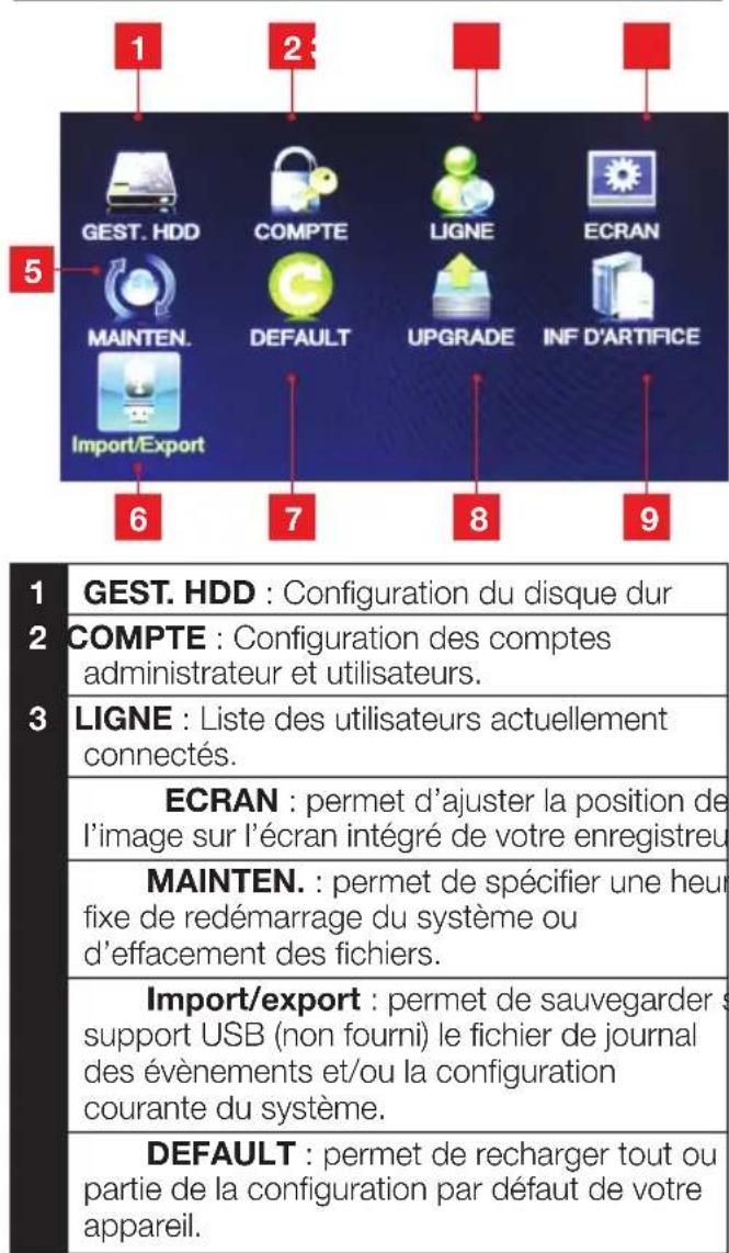 THOMSON 512317 - D - CONFIGURATION - 1