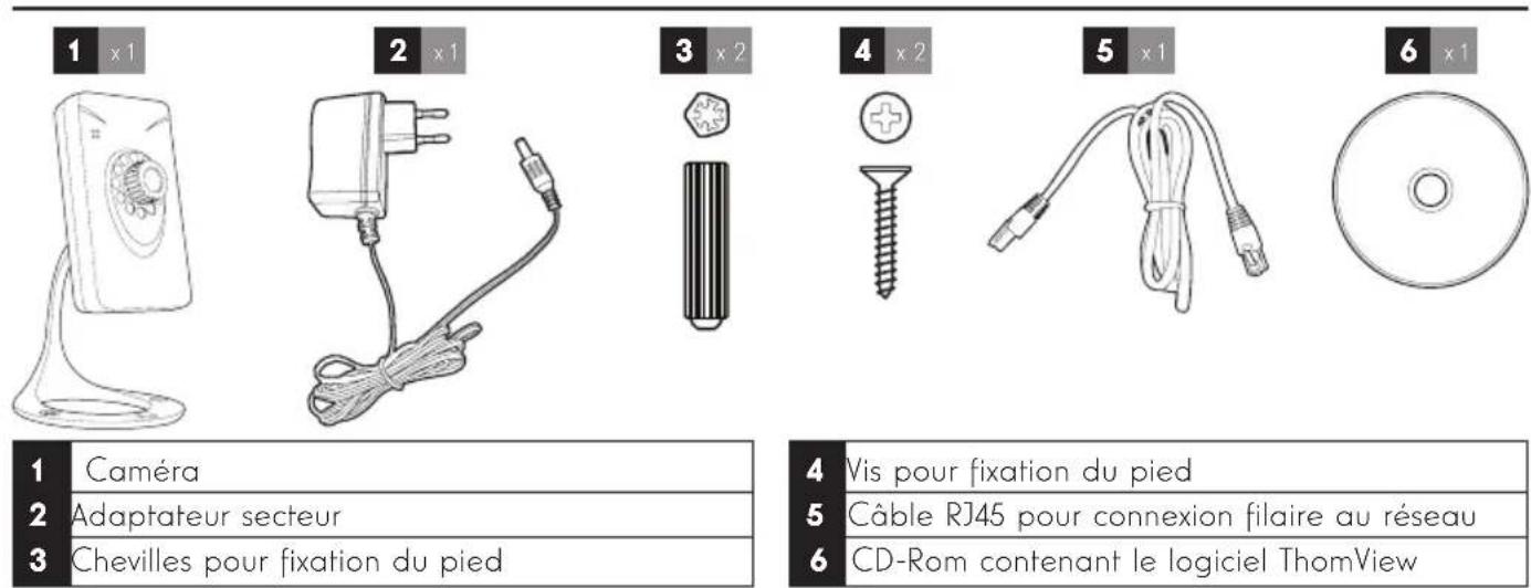 THOMSON 512390_3 - 1- CONTENU DU KIT - 1
