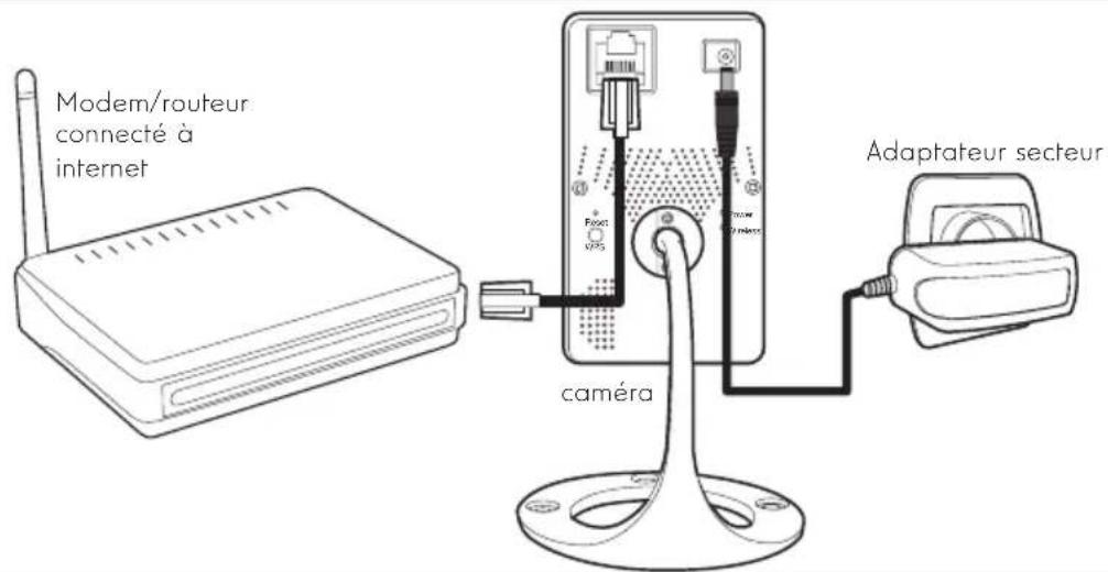 THOMSON 512390_3 - C - INSTALLATION - 1