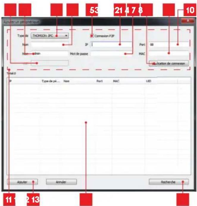 THOMSON 512390_3 - D - CONFIGURATION ET UTILISATION - 1