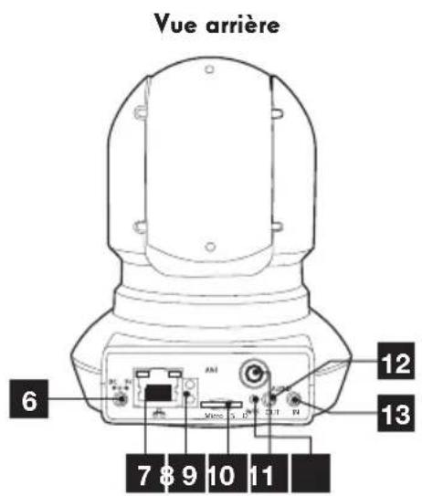 THOMSON 512392_3 - B - DESCRIPTION DU PRODUIT - 3