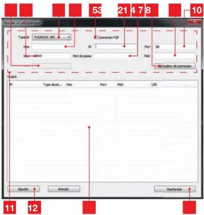 THOMSON 512392_3 - D - CONFIGURATION ET UTILISATION - 1