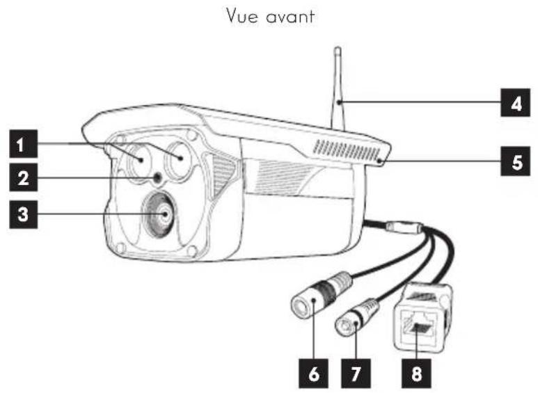 THOMSON 512391_3 - B - DESCRIPTION DU PRODUIT - 2