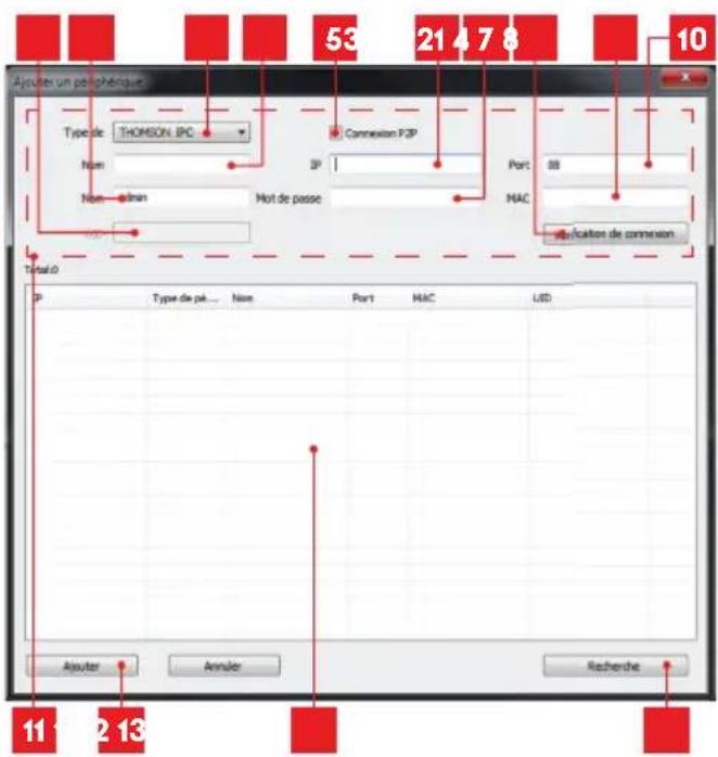 THOMSON 512391_3 - D - CONFIGURATION ET UTILISATION - 1